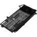 Batería para portátil Lenovo CS-LVY150NB