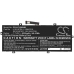 Batería para portátil Lenovo CS-LVY202NB
