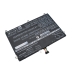 Batería para portátil Lenovo CS-LVY211NB