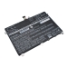 Batería para portátil Lenovo CS-LVY211NB