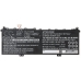 Batería para portátil Lenovo CS-LVY212NB