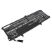 Batería para portátil Lenovo CS-LVY220NB