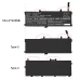 Batería para portátil Lenovo CS-LVY220NB