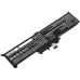 Batería para portátil Lenovo CS-LVY260NB