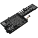Batería para portátil Lenovo CS-LVY520NB