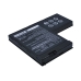Batería para portátil Lenovo CS-LVY651NB
