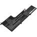 Batería para portátil Lenovo CS-LVY714NB