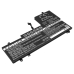 Batería para portátil Lenovo CS-LVY715NB