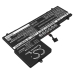Batería para portátil Lenovo CS-LVY715NB