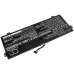 Batería para portátil Lenovo CS-LVY723NB