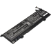 Batería para portátil Lenovo CS-LVY730NB