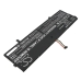 Batería para portátil Lenovo CS-LVY748NB