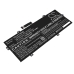 Batería para portátil Lenovo CS-LVY782NB