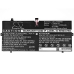 Batería para portátil Lenovo CS-LVY900NB