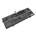 Batería para portátil Lenovo CS-LVY914NB