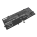 Batería para portátil Lenovo CS-LVY914NB