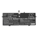 Batería para portátil Lenovo CS-LVY914NB