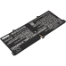 Batería para portátil Lenovo CS-LVY920NB