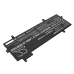 Batería para portátil Lenovo CS-LVZ132NB