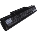 Batería para portátil Lenovo CS-LYB450DB