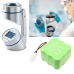 Batería Médica Merck millipore CS-MAS100MD
