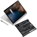 Batería de la tableta Microsoft CS-MCB938SL