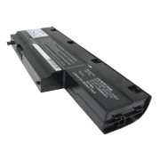 Batería para portátil Medion Akoya P7612