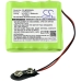 Batería para herramientas eléctricas Megger CS-MDR200SL