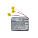 GPS, Batería del Navegador Modecom CS-MDX310SL
