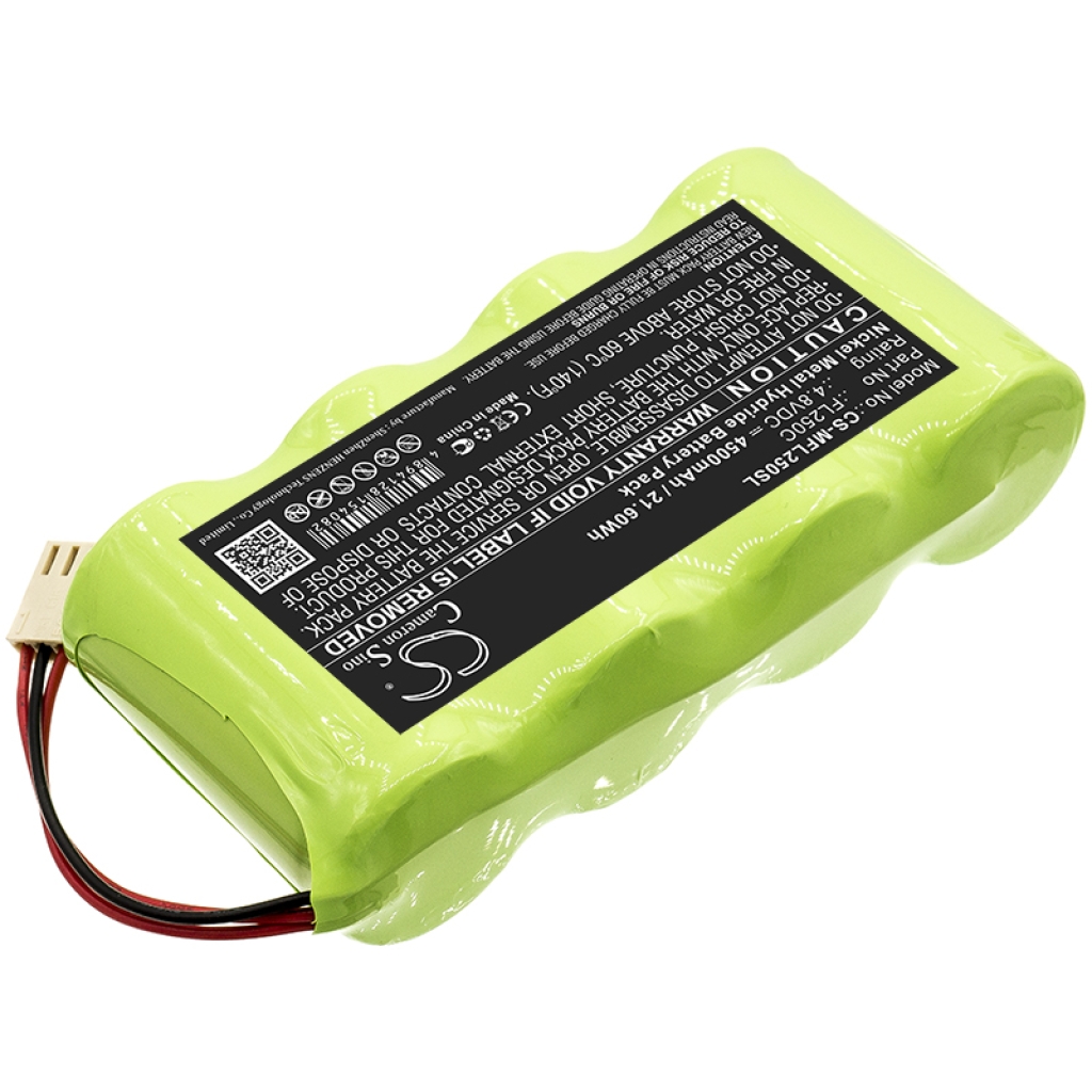 Batería para herramientas eléctricas Metland CS-MFL250SL