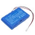 Batería para herramientas eléctricas Megger CS-MIT515SL