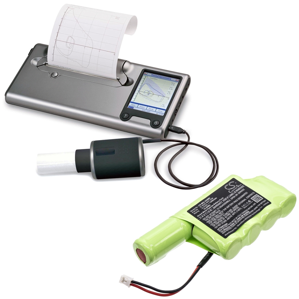 Batería Médica Micro medical CS-MKL350MD