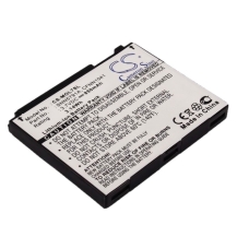 Reemplazo de batería compatible para Motorola 77856,BC60,CFNN1041,SNN5768,SNN5768A...