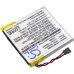 Batería Smartwatch Motorola CS-MOT360SH