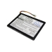 GPS, Batería del Navegador Magellan CS-MR4200SL