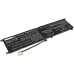 Batería para portátil MSI CS-MSH660NB