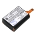 Batería de radio de dos vías Motorola CS-MTR457TW