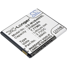 Reemplazo de batería compatible para Xiaomi BM40,BM41