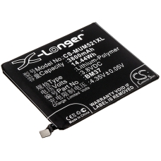 Reemplazo de batería compatible para Xiaomi BM37 ( CHINA VERSION )