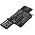 Batería de la tableta Xiaomi CS-MUP125SL