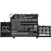 Batería de la tableta Xiaomi CS-MUP125SL