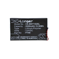 Reemplazo de batería compatible para Motorola ET40,FT40,SNN5955A,SNN5956A