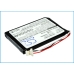 GPS, Batería del Navegador Navigon CS-NAV7200SL