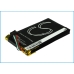 Batería del mando a distancia NEVO CS-NVS78RC