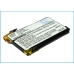 Batería del mando a distancia NEVO CS-NVS78RC