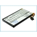 Batería del mando a distancia NEVO CS-NVS78RC