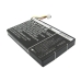 Batería de código de barras, escáner Opticon OPL-9725