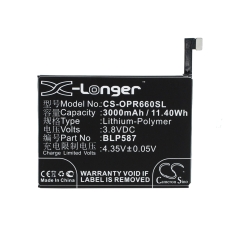 Reemplazo de batería compatible para OPPO BLP585
