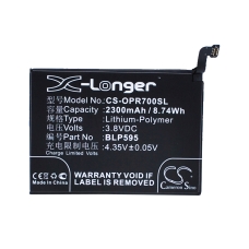 Reemplazo de batería compatible para OPPO BLP595