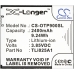 Batería del teléfono móvil Alcatel OT-9001A
